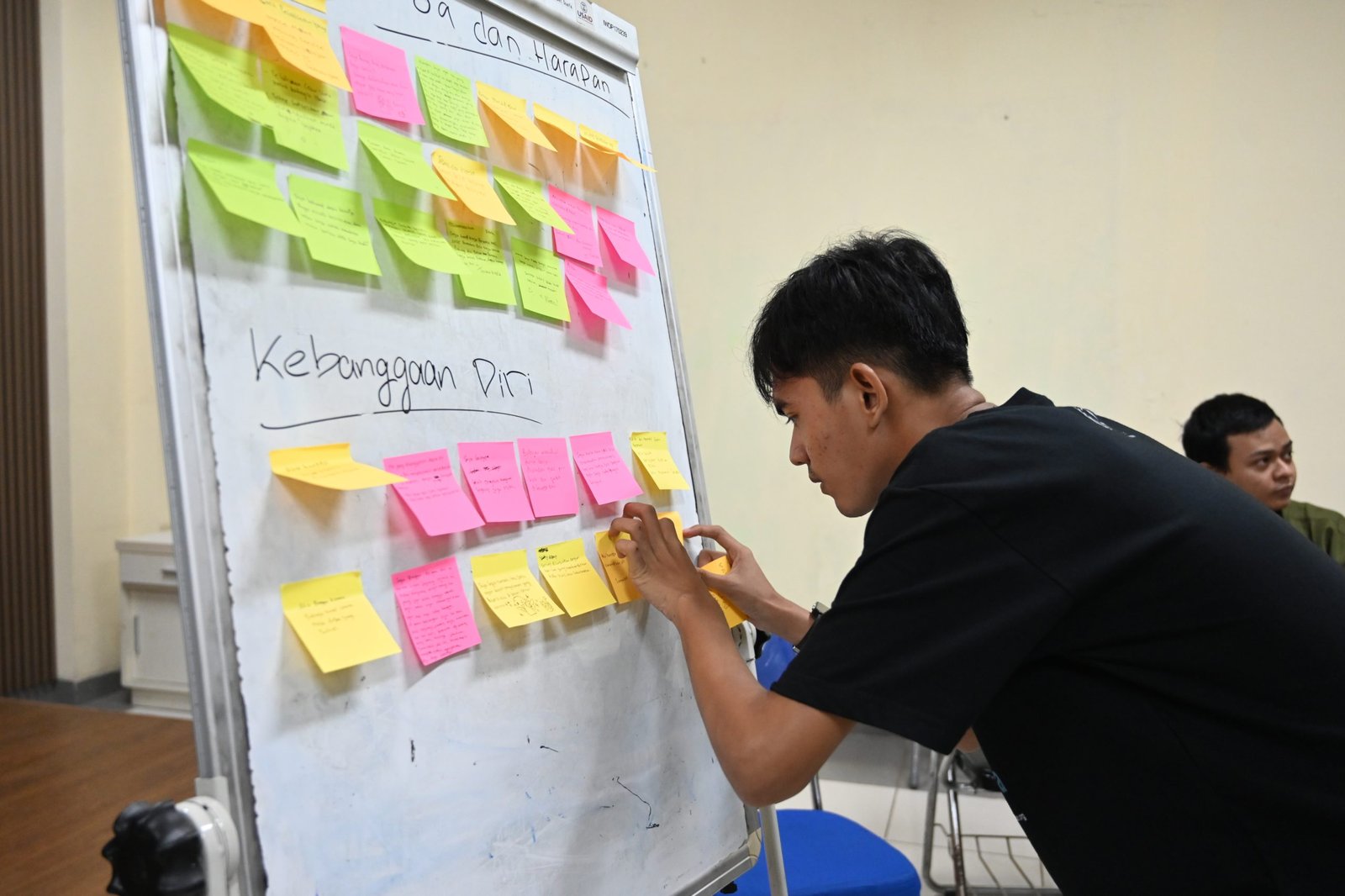 Peserta pelatihan crew store, Tangerang (19/12/2025).